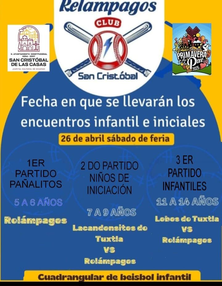 Imagen de WordPress