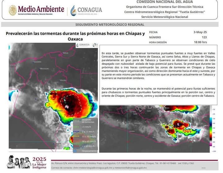 Imagen de WordPress