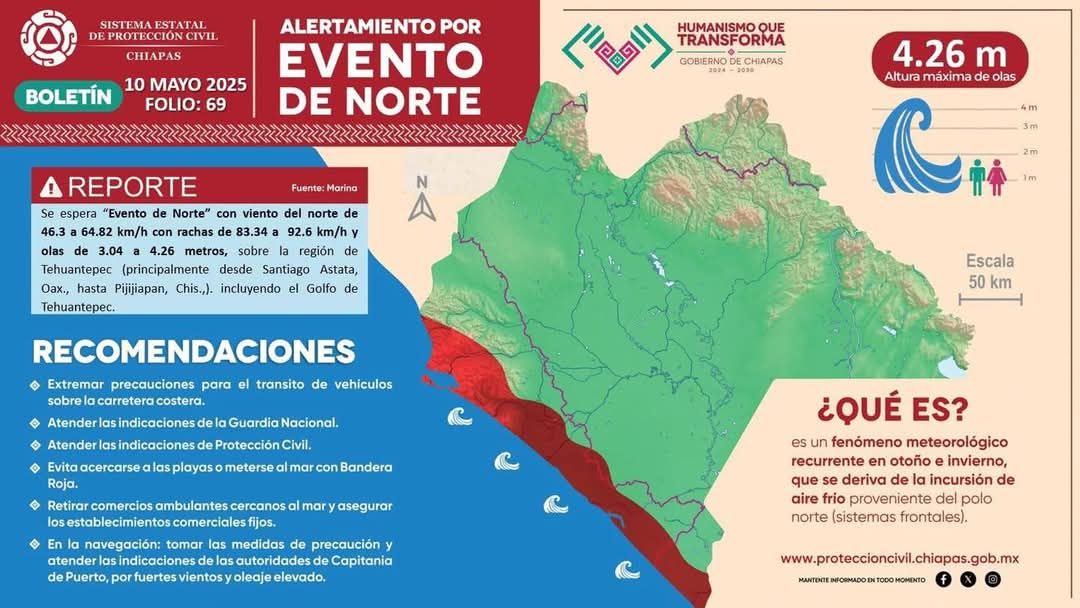 Imagen de WordPress