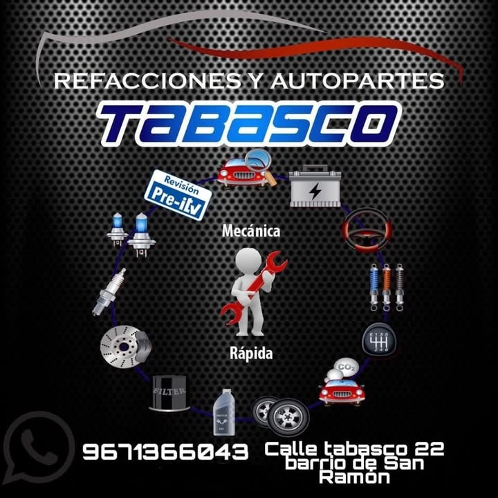 Imagen de WordPress