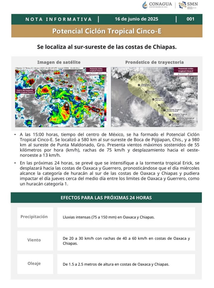 Imagen de WordPress